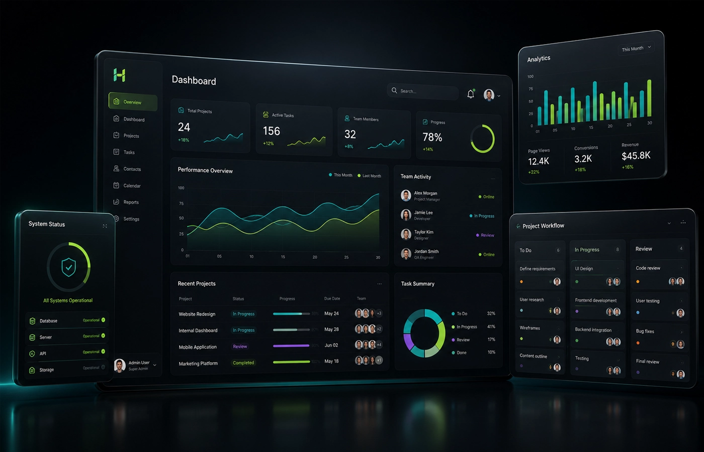 Dashboard and internal workflow tools interface